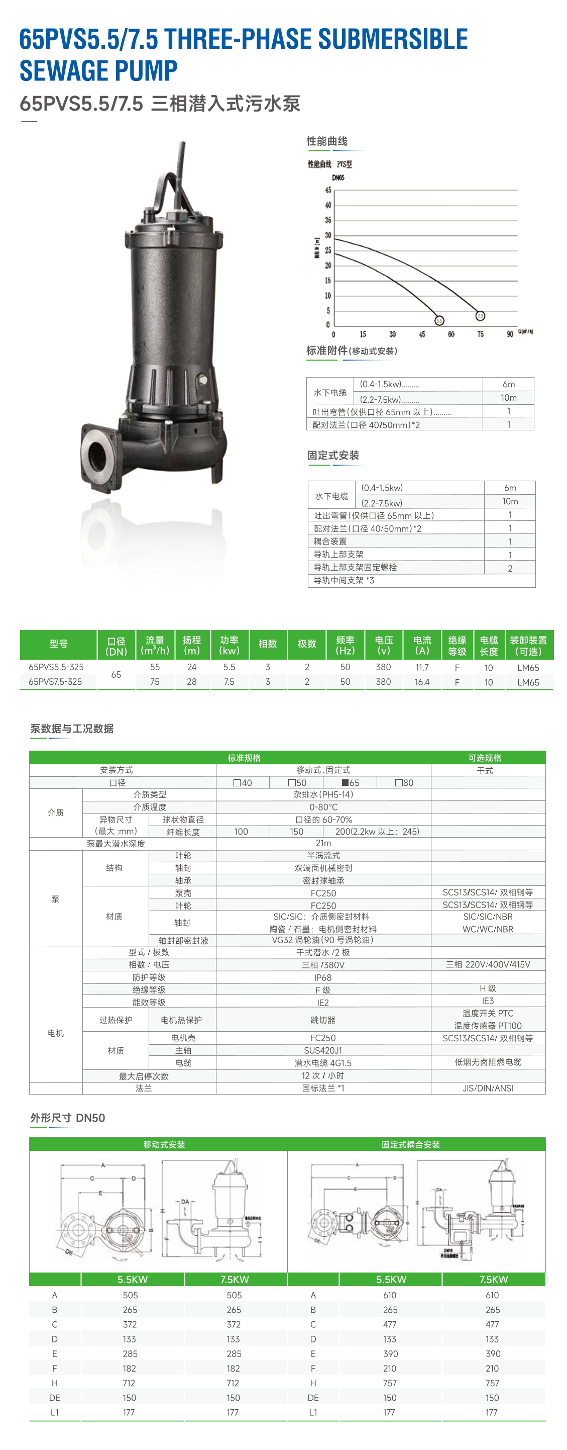 Buller高效率系列污水泵-07.jpg