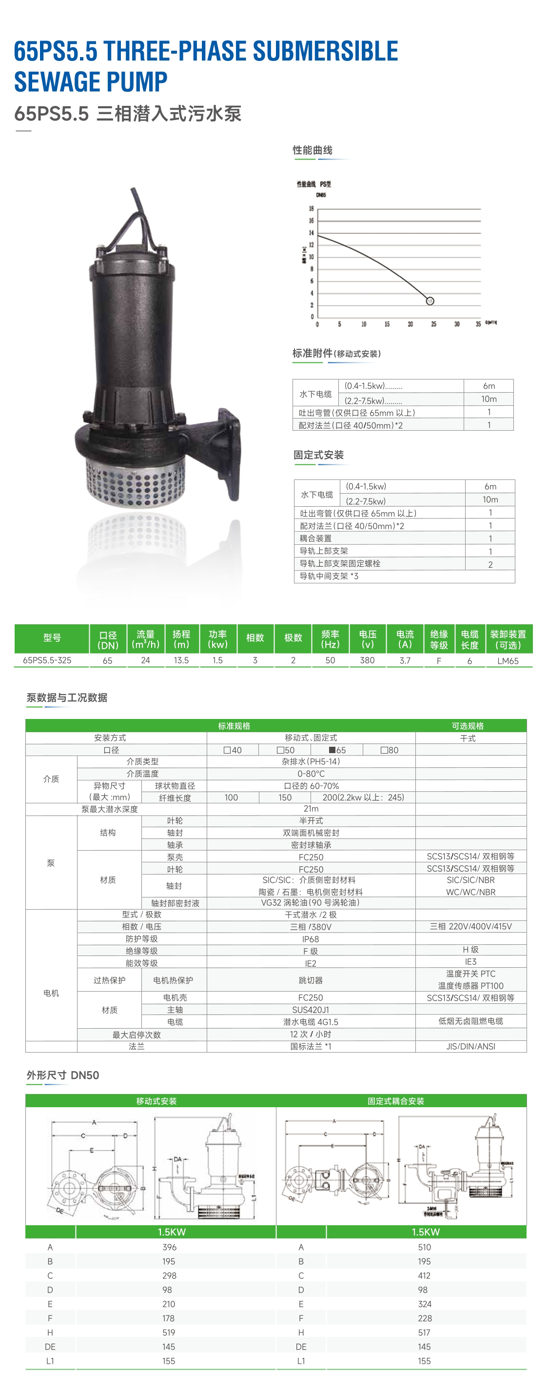 Buller高效率系列污水泵-11.jpg